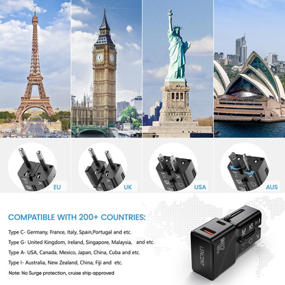Ultraportable International Travel Adapter by LENCENT - ULT Gear