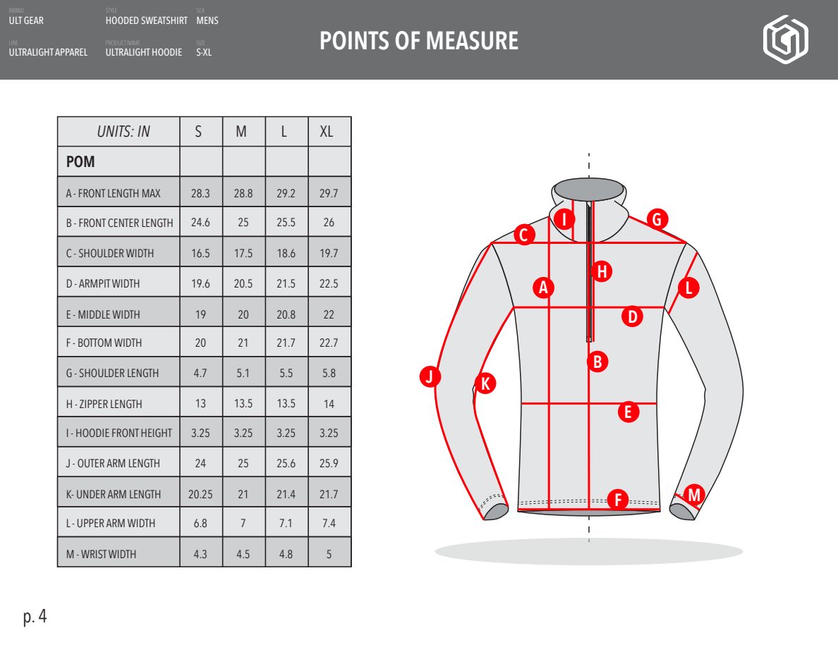 Apparel Tech Packs