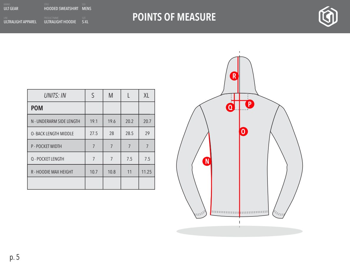 Apparel Tech Packs