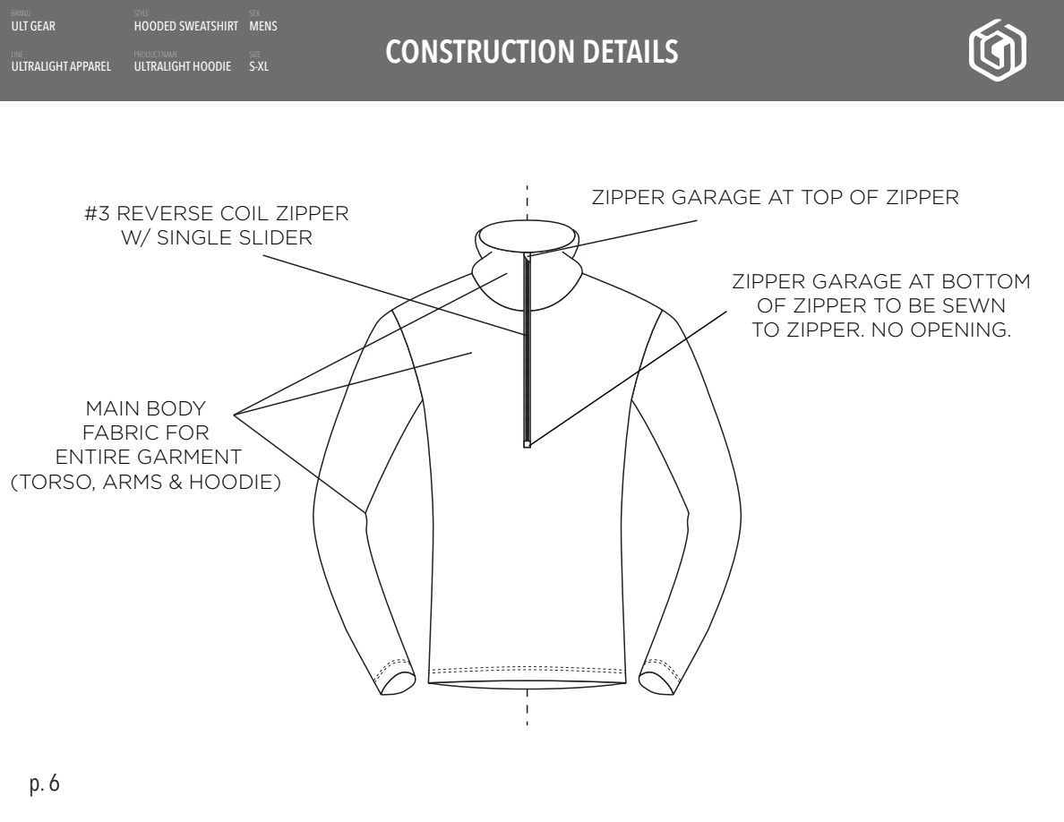 Apparel Tech Packs