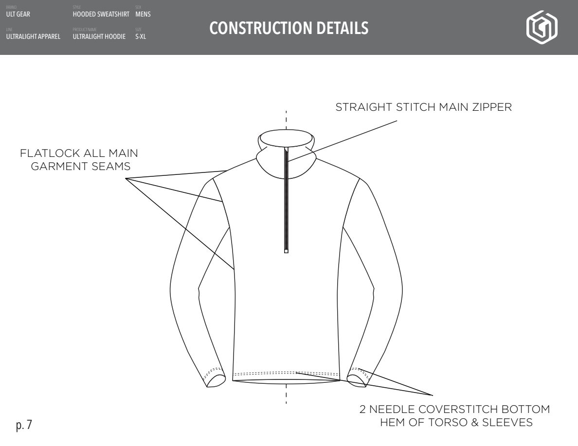 Apparel Tech Packs