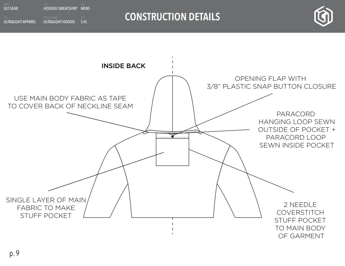 Apparel Tech Packs