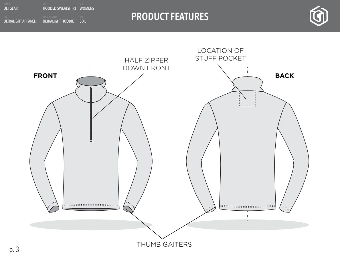 Apparel Tech Packs