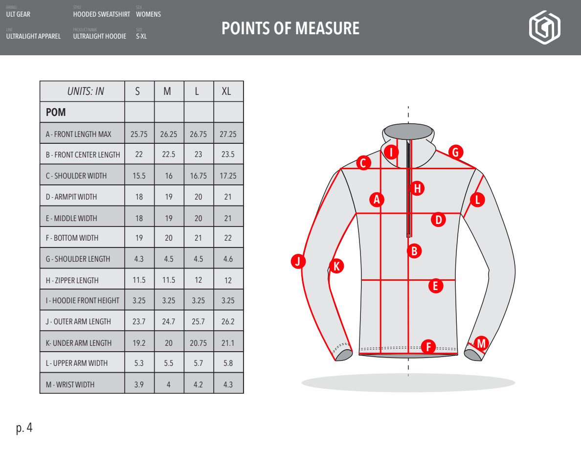 Apparel Tech Packs