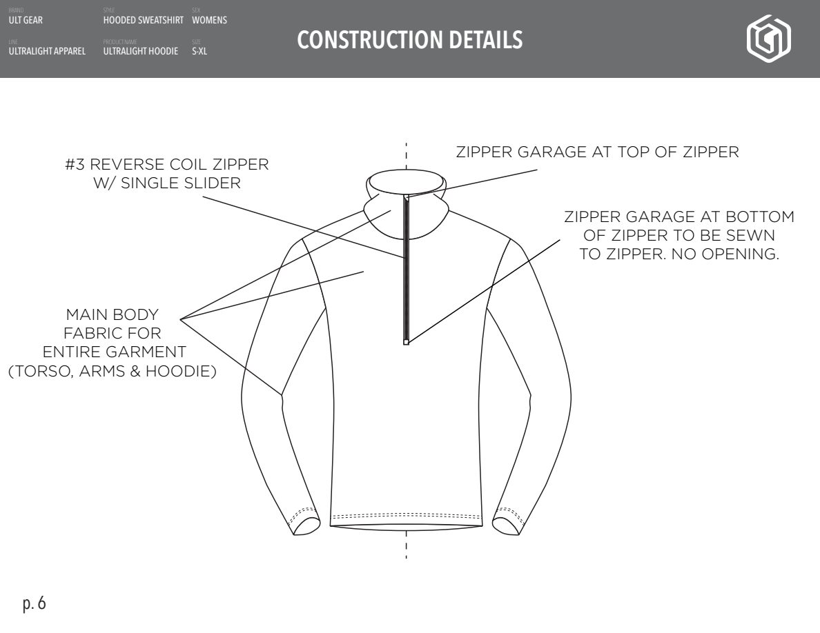 Apparel Tech Packs
