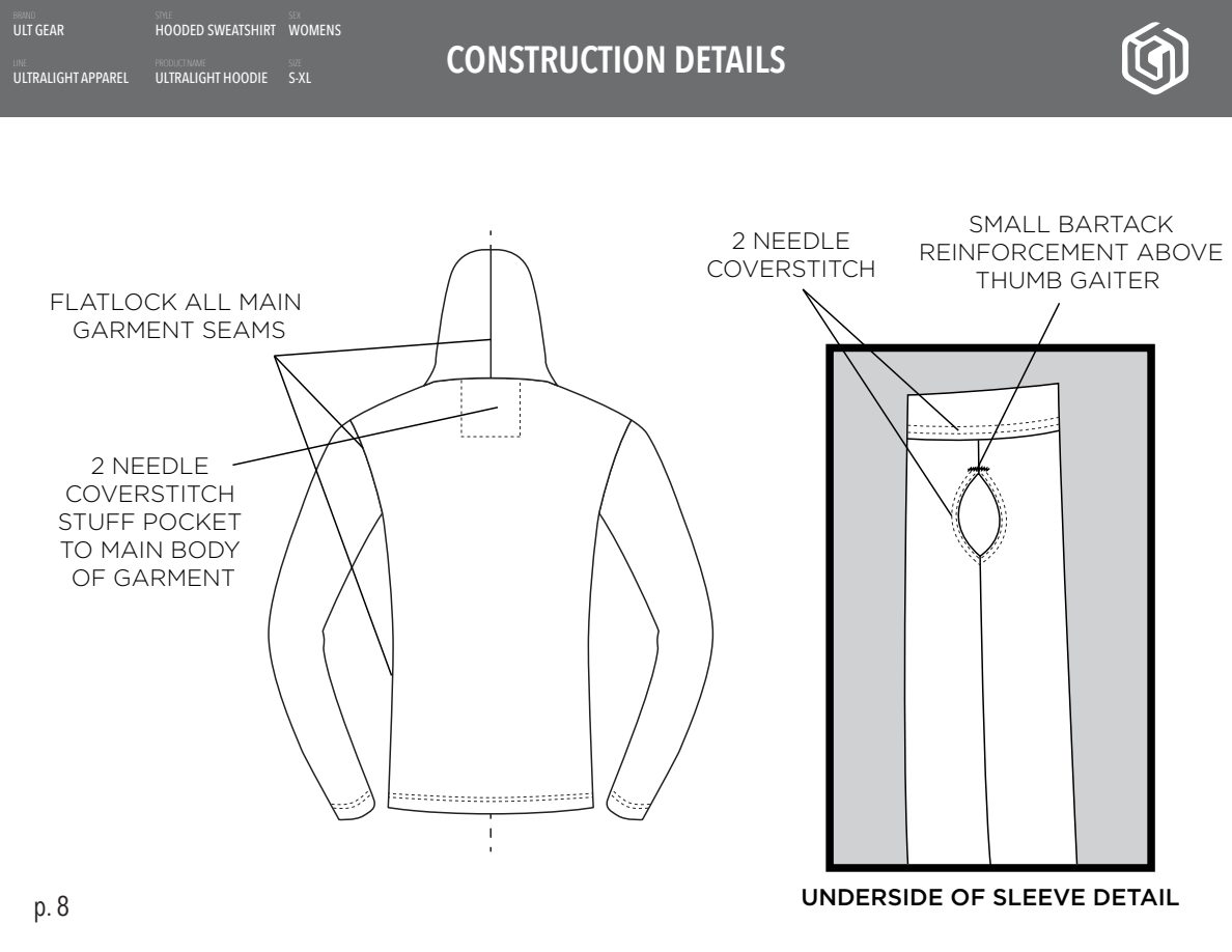 Apparel Tech Packs