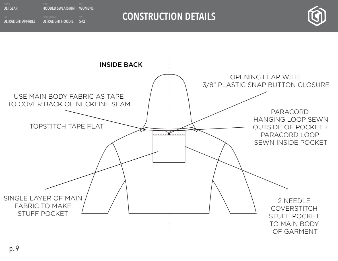 Apparel Tech Packs