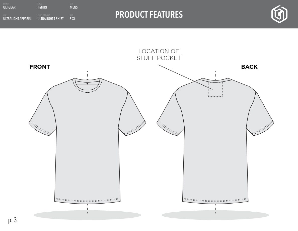 Apparel Tech Packs