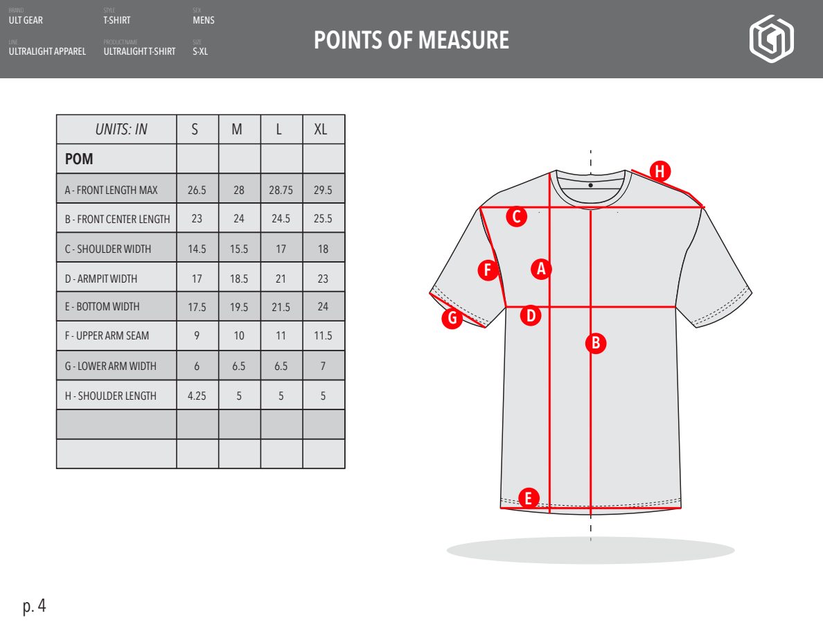 Apparel Tech Packs