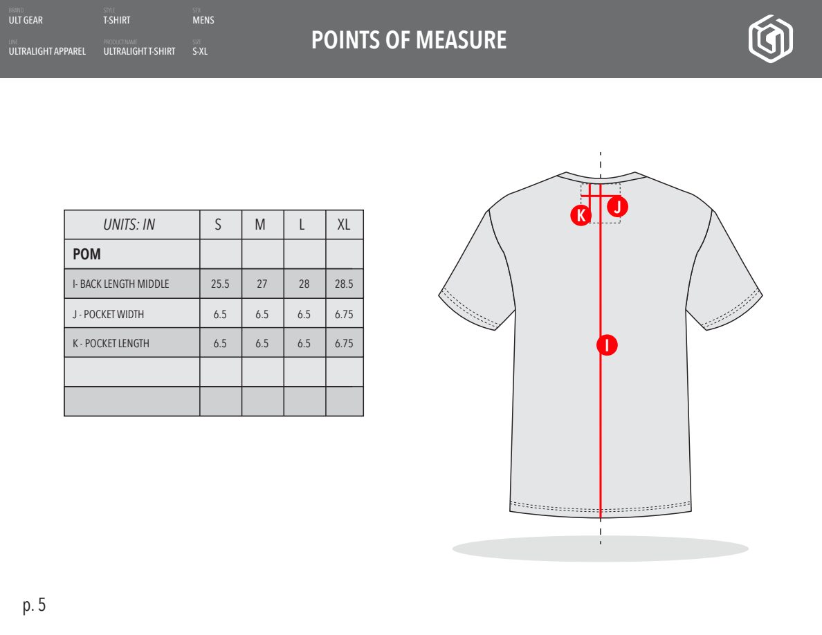 Apparel Tech Packs