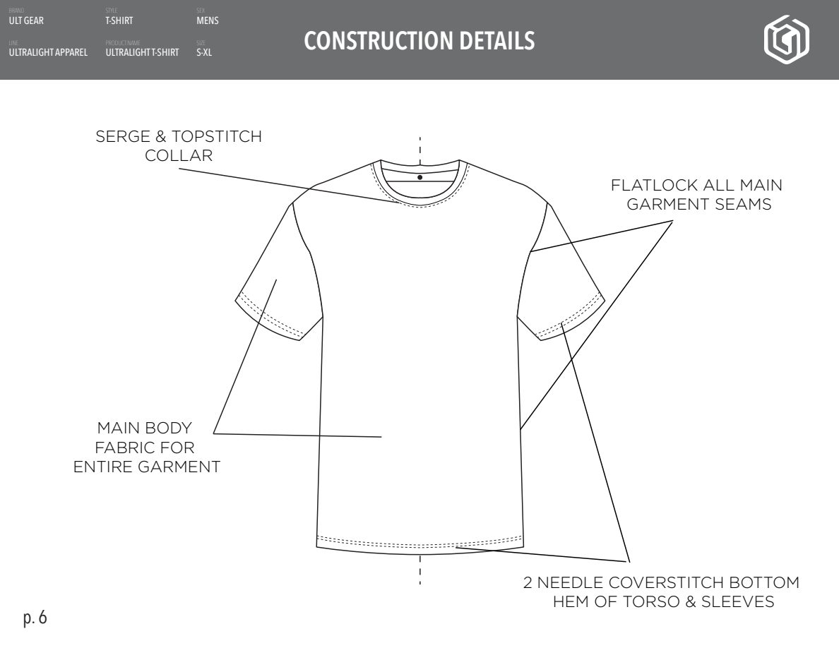Apparel Tech Packs