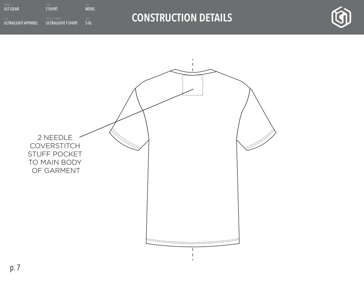 Apparel Tech Packs