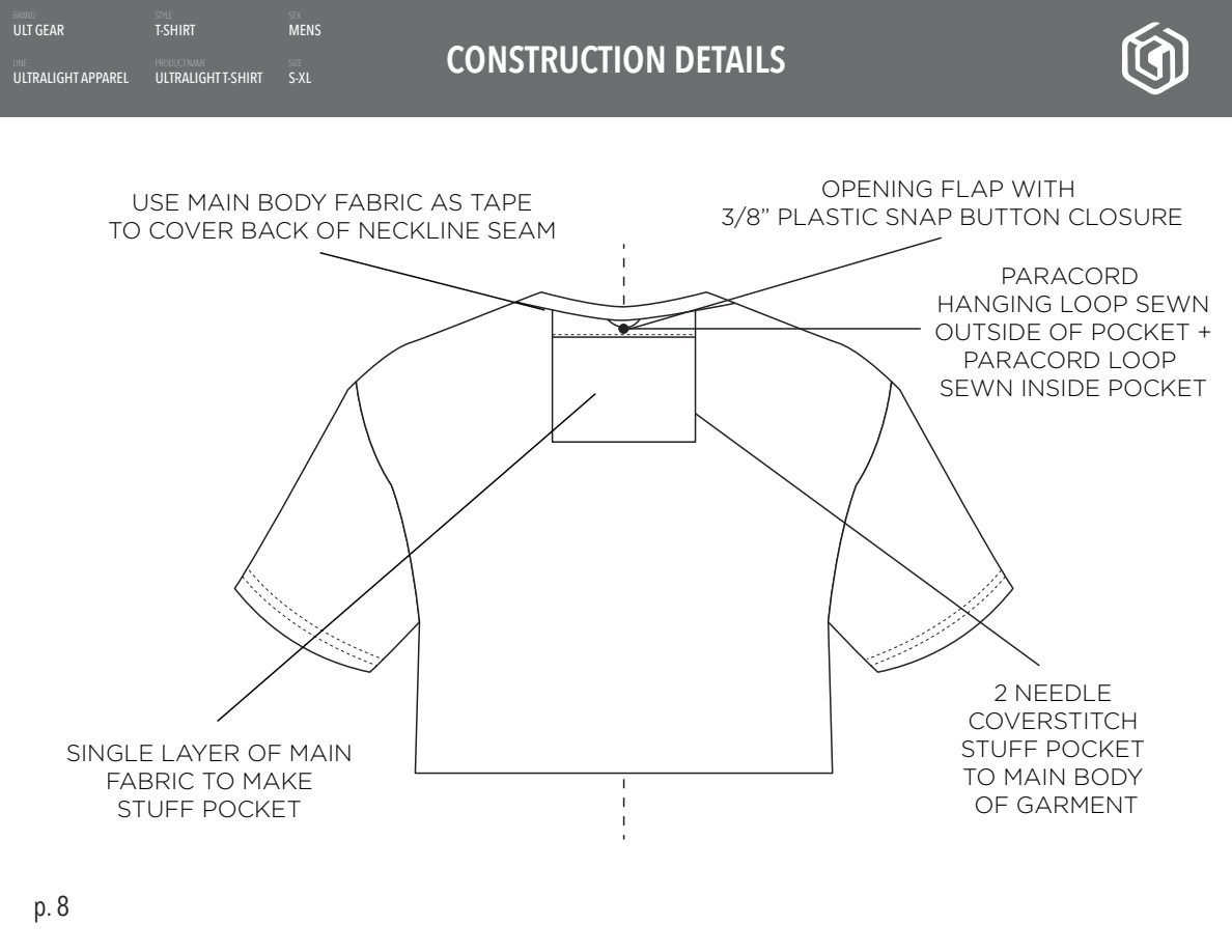 Apparel Tech Packs
