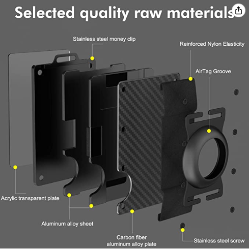 Ultrapackable Travel Accessories