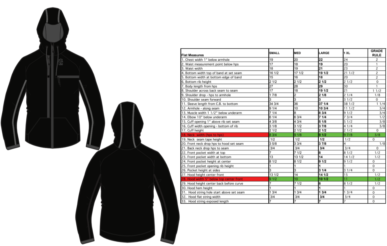 Everything Else: Apparel