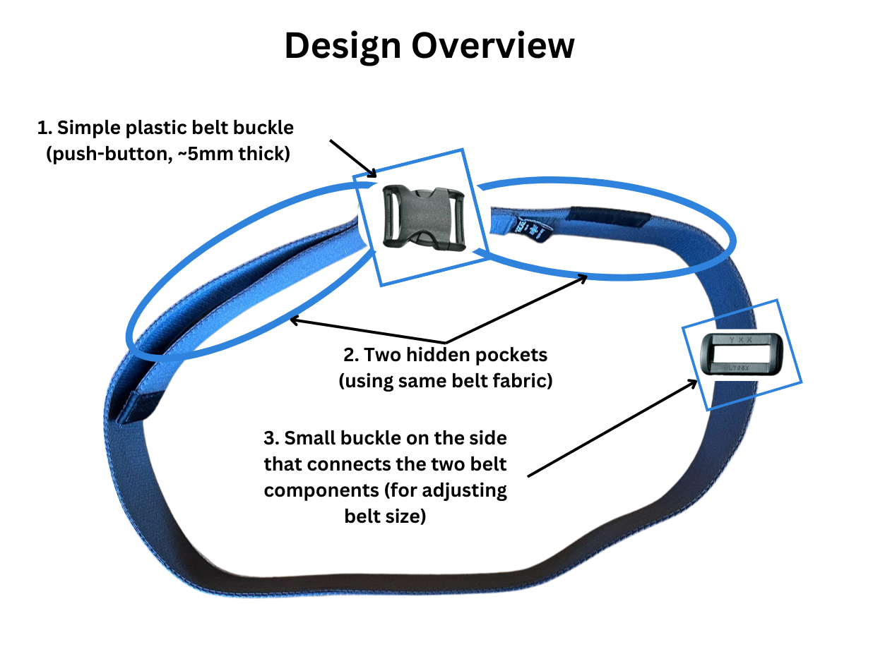Hidden Pocket Travel Belt