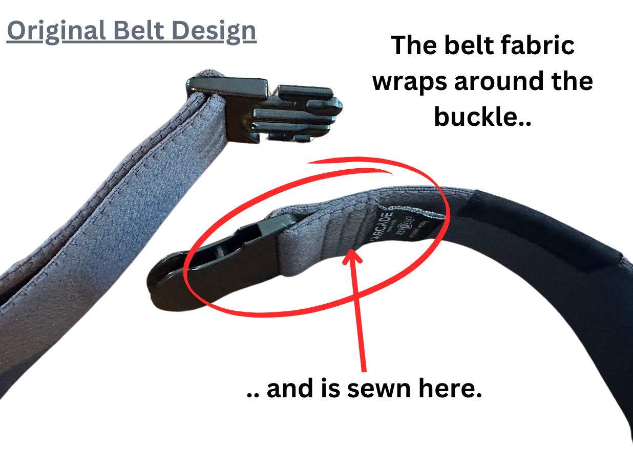 Hidden Pocket Travel Belt