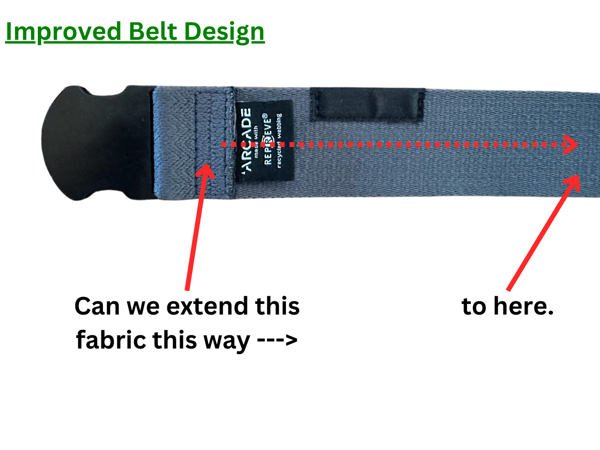 Hidden Pocket Travel Belt