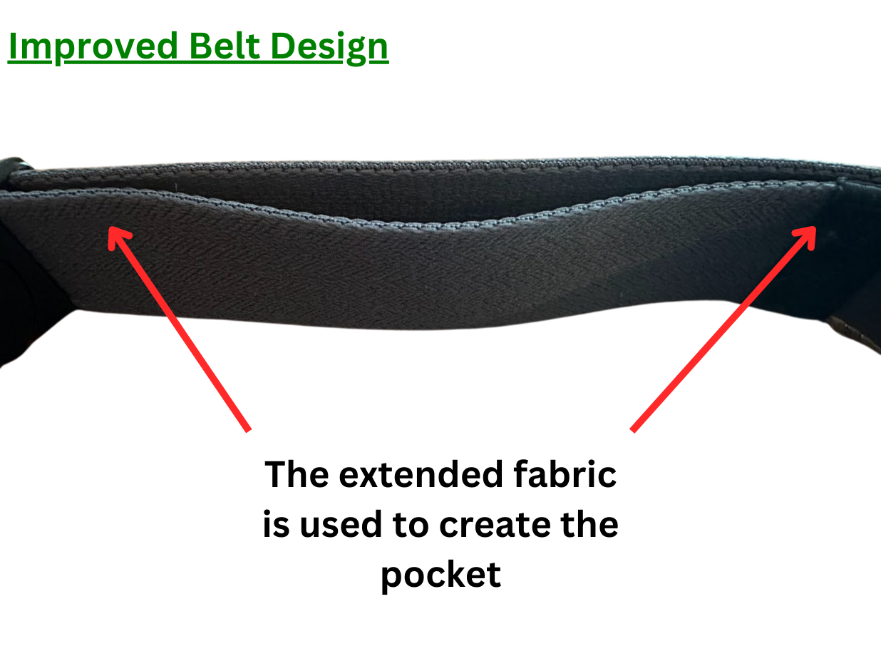 Hidden Pocket Travel Belt