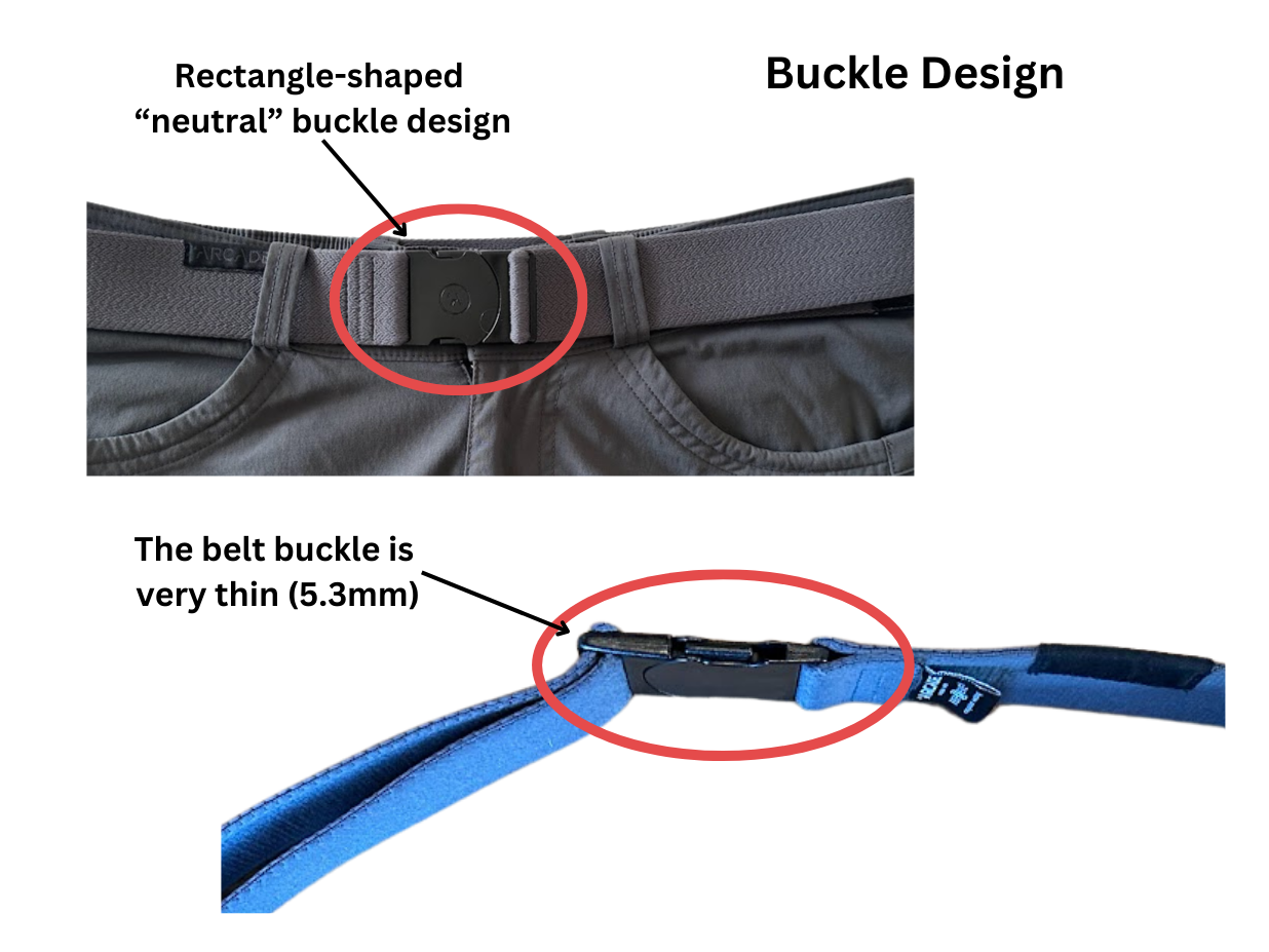 Hidden Pocket Travel Belt