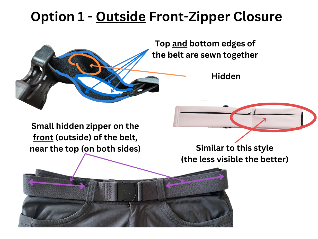 Hidden Pocket Travel Belt