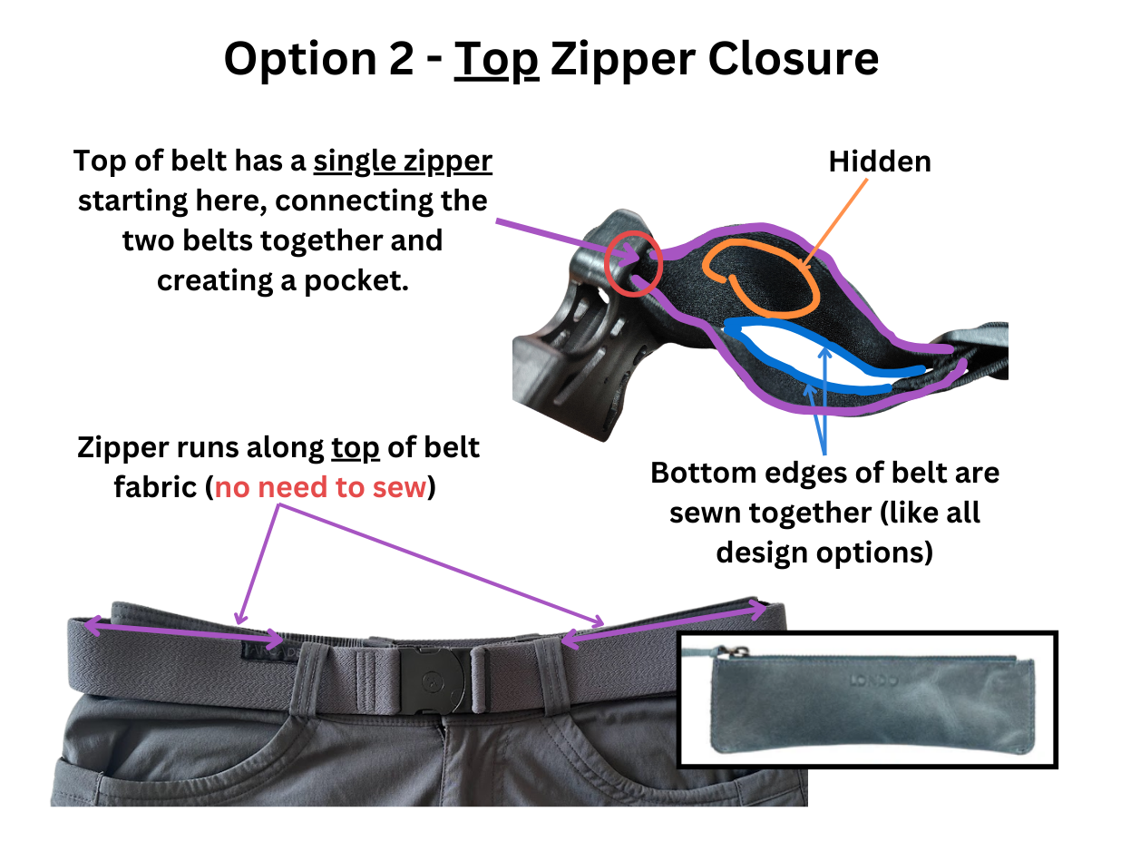 Hidden Pocket Travel Belt