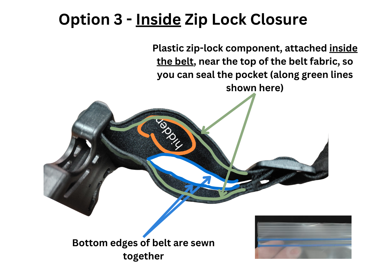 Hidden Pocket Travel Belt