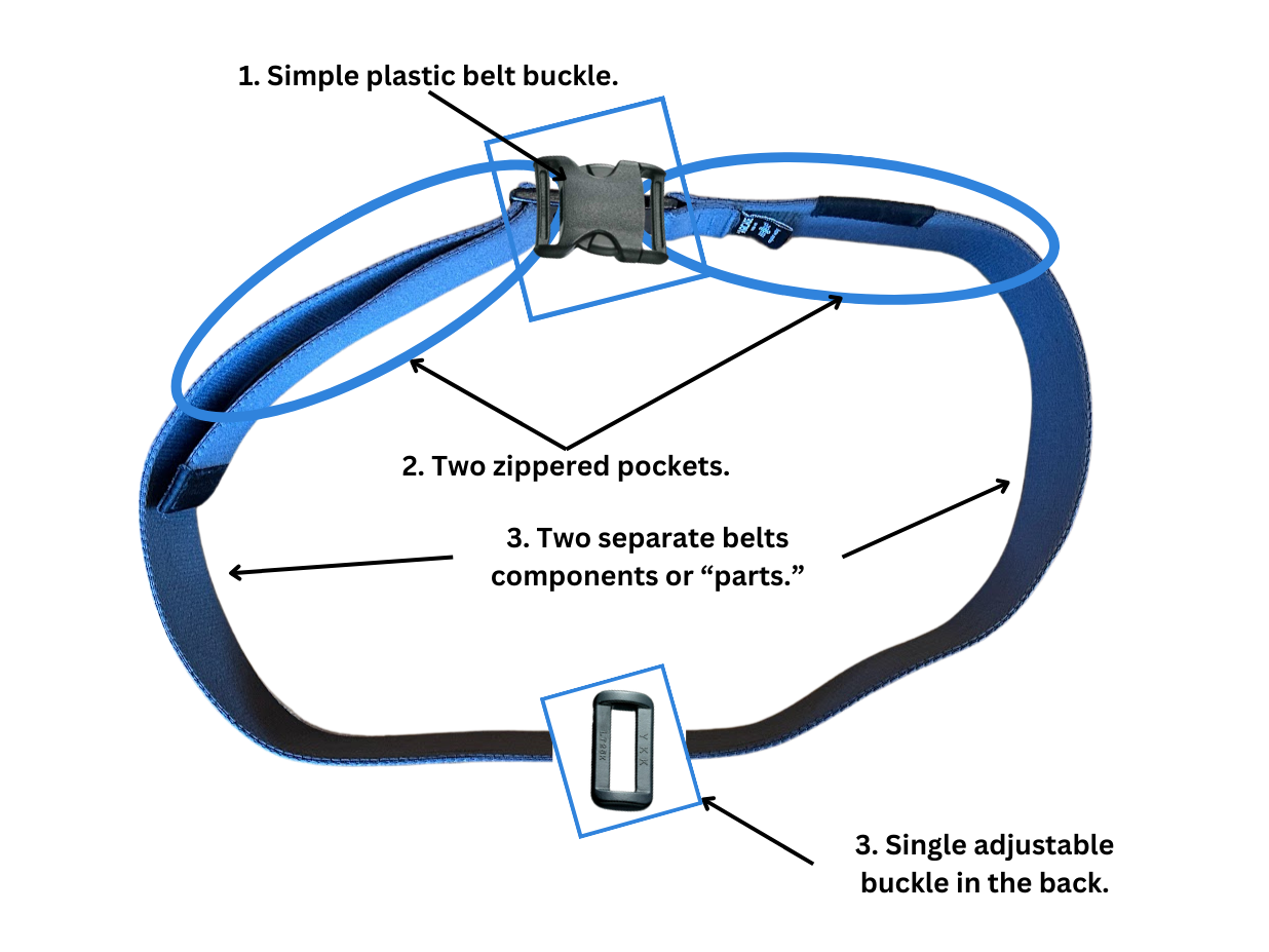 Hidden Pocket Travel Belt