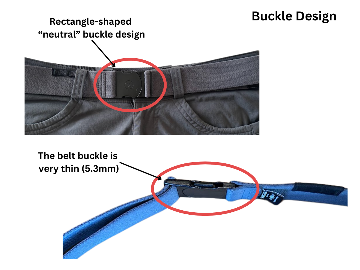 Hidden Pocket Travel Belt