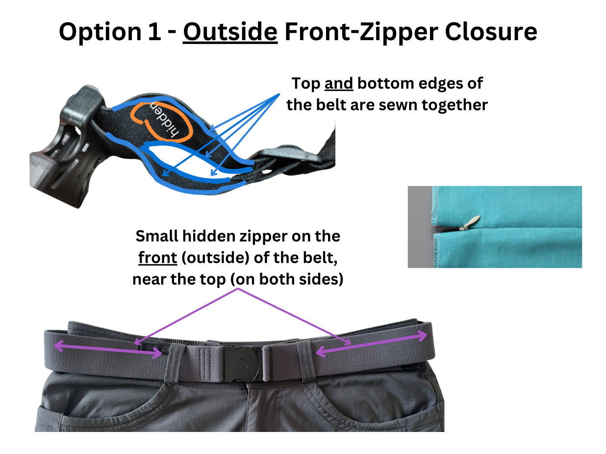 Hidden Pocket Travel Belt