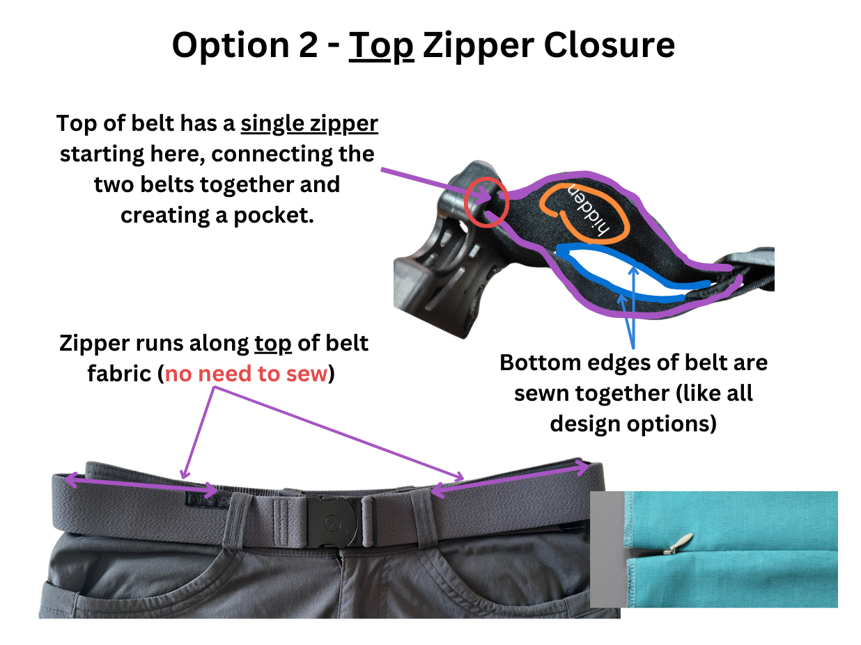 Hidden Pocket Travel Belt