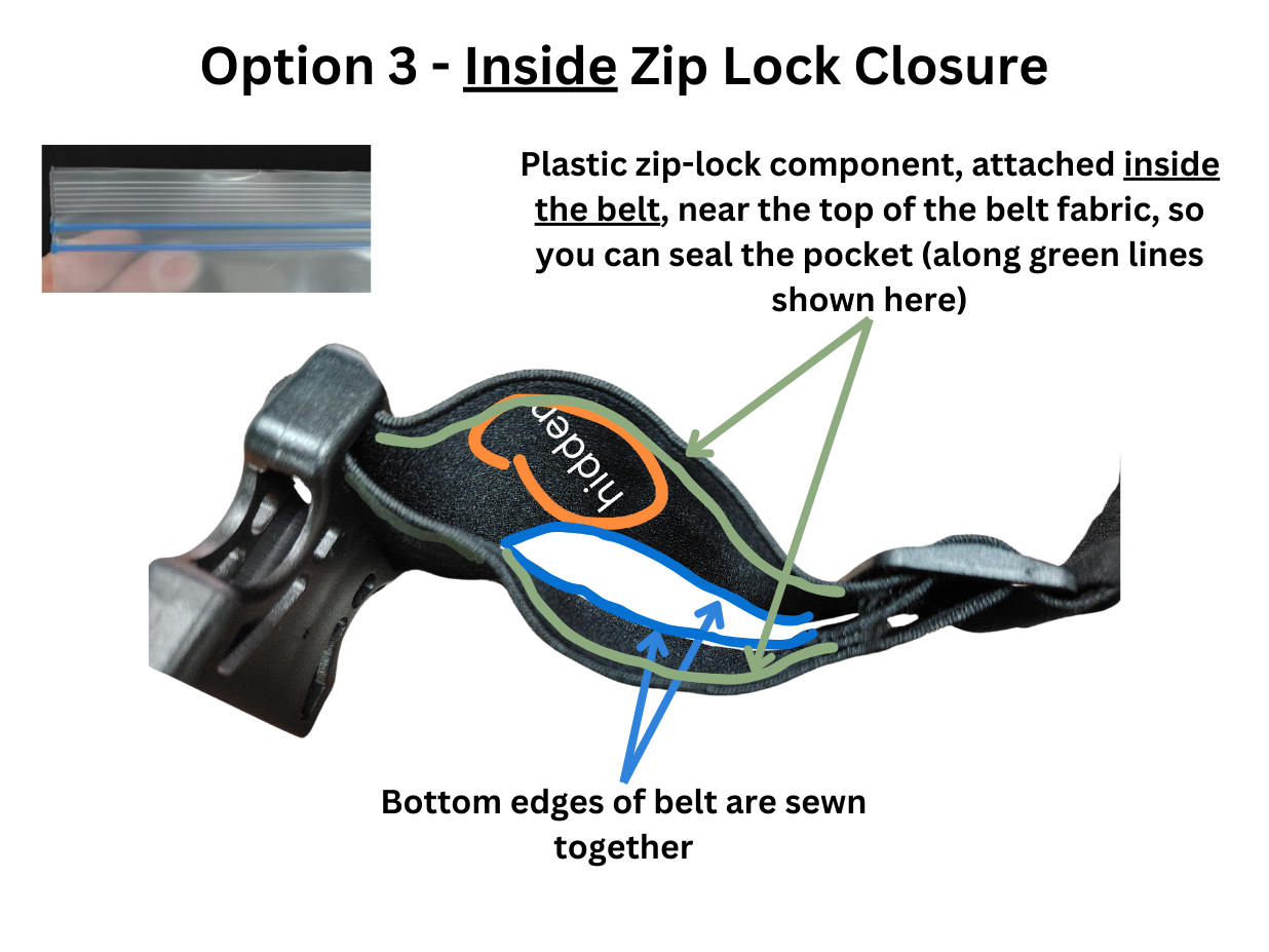 Hidden Pocket Travel Belt