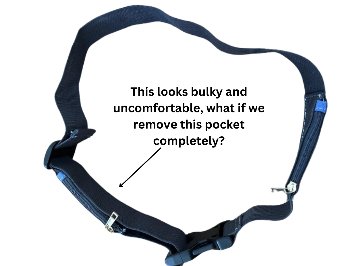 Hidden Pocket Travel Belt