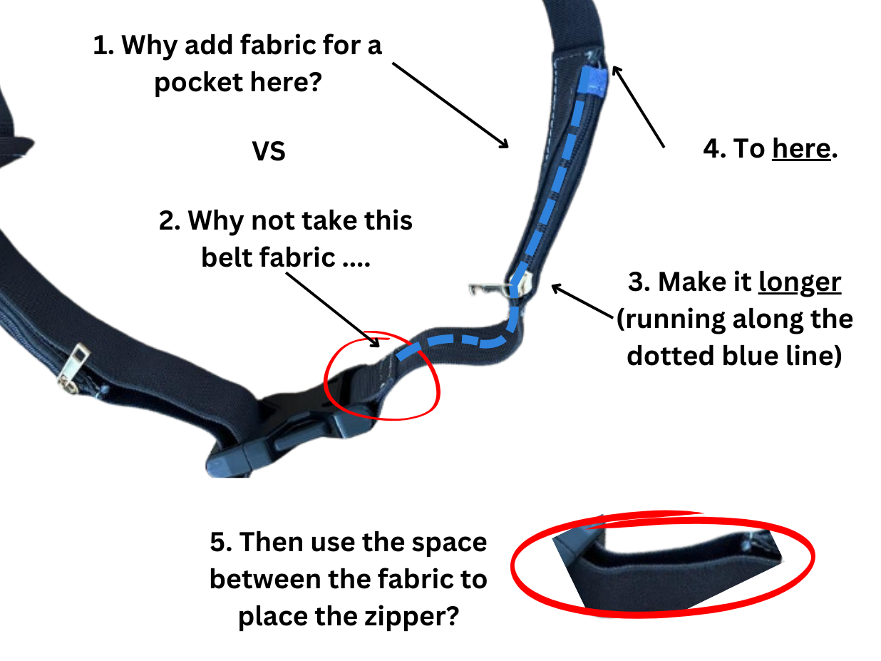 Hidden Pocket Travel Belt