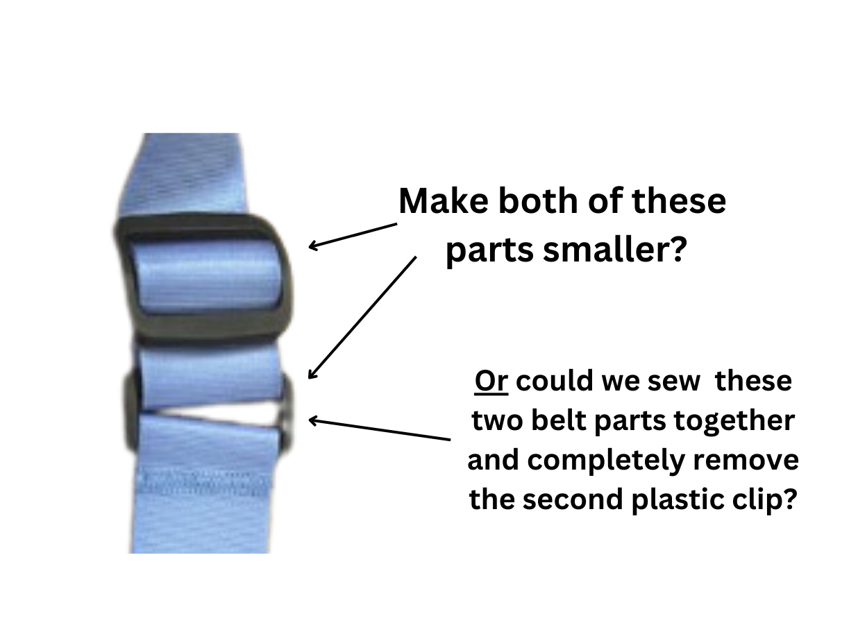 Hidden Pocket Travel Belt
