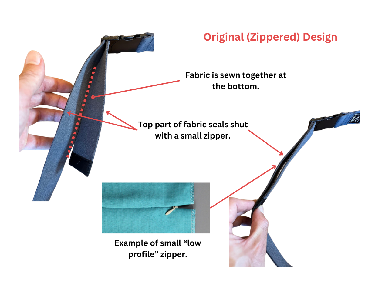 Hidden Pocket Travel Belt
