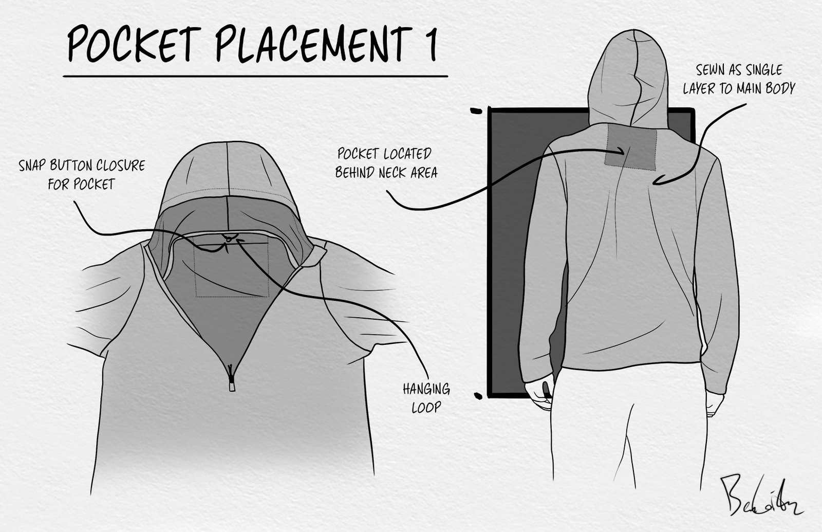 Packable Travel Hoodie