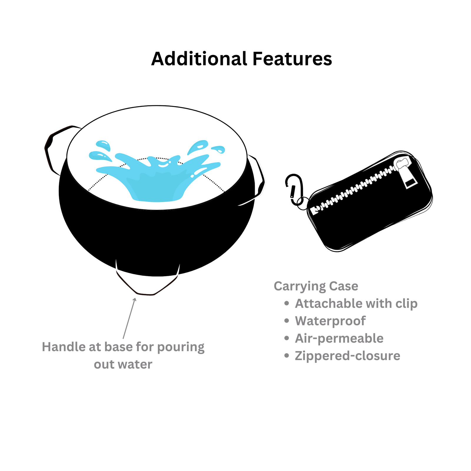 Packable Wash Basin