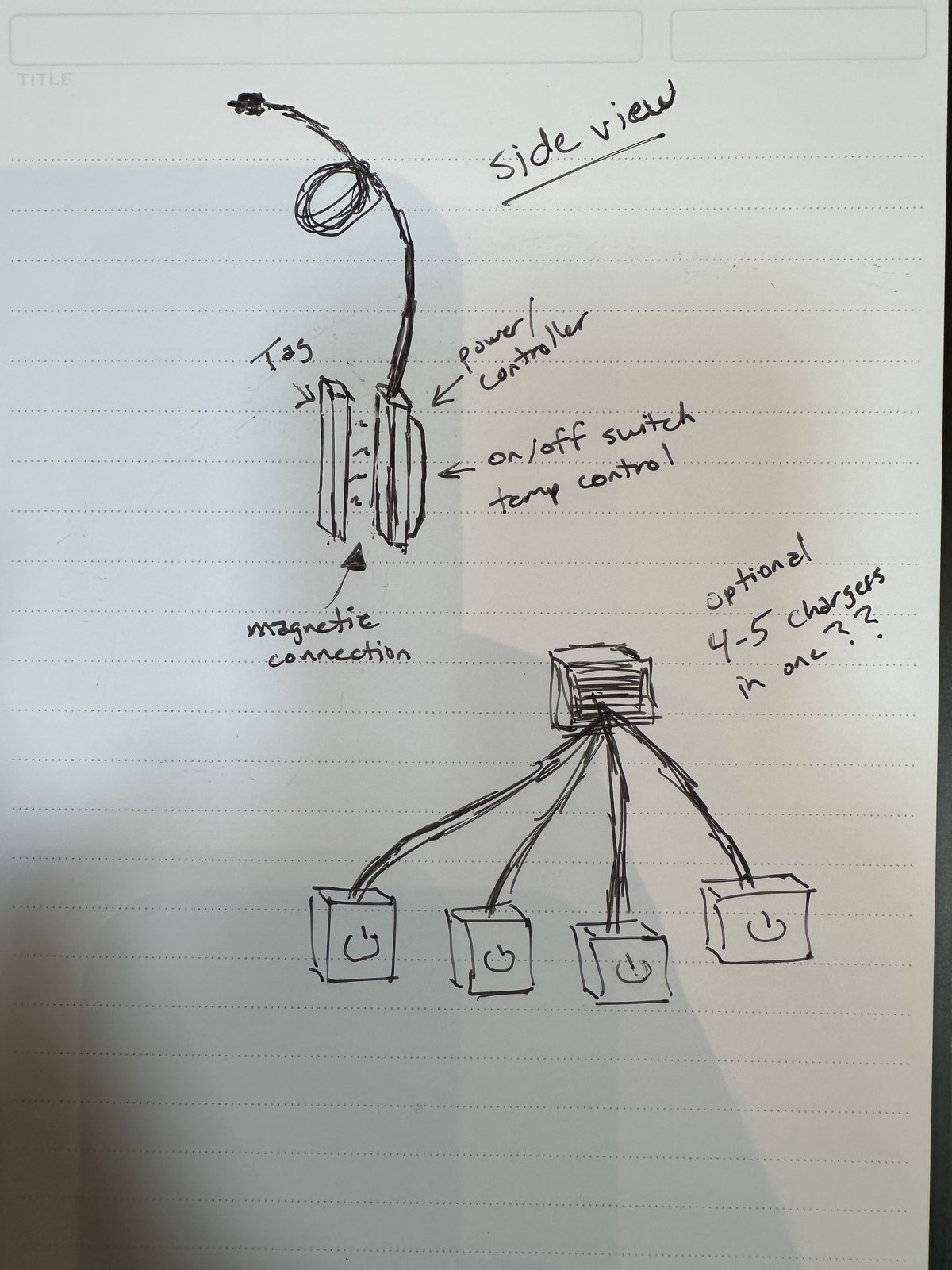 Heated Pads, Hangers and Racks