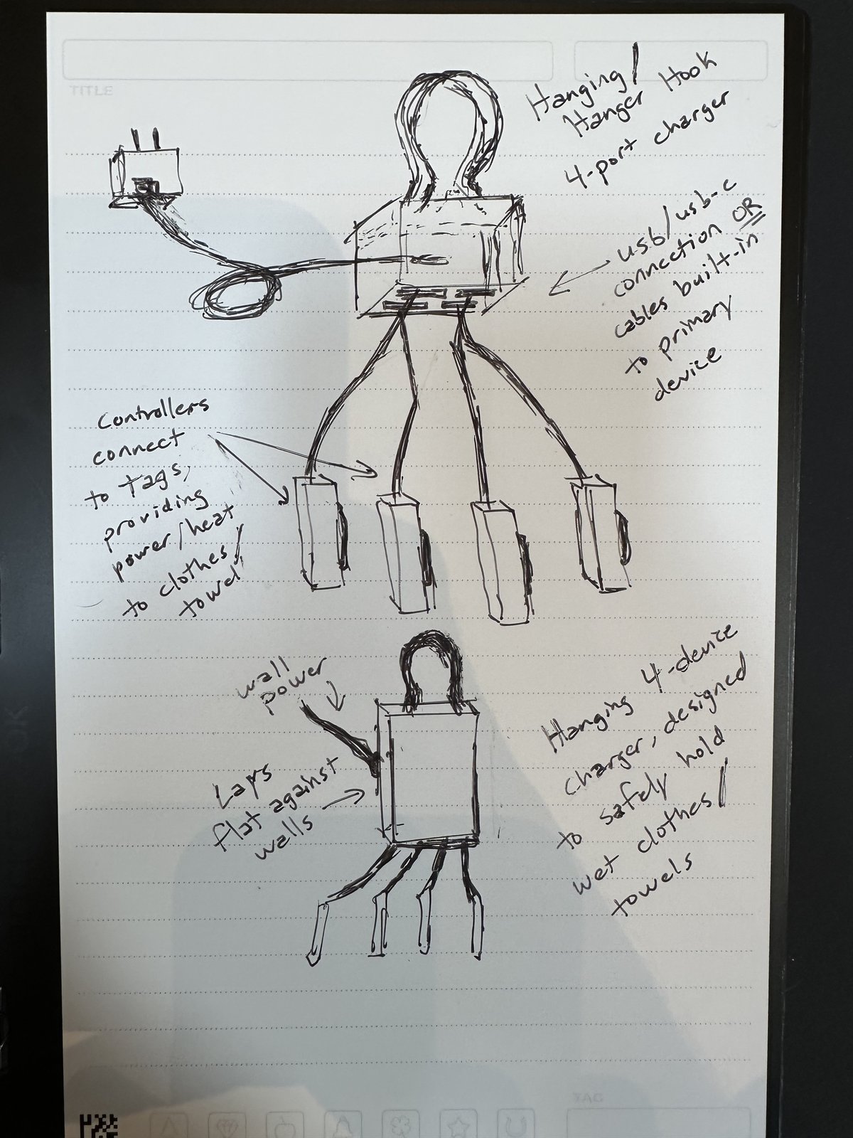 Heated Pads, Hangers and Racks