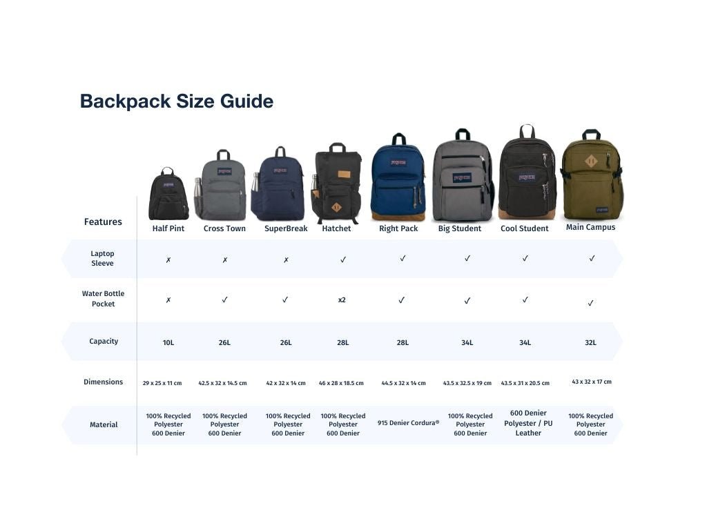 Ultralight Backpack